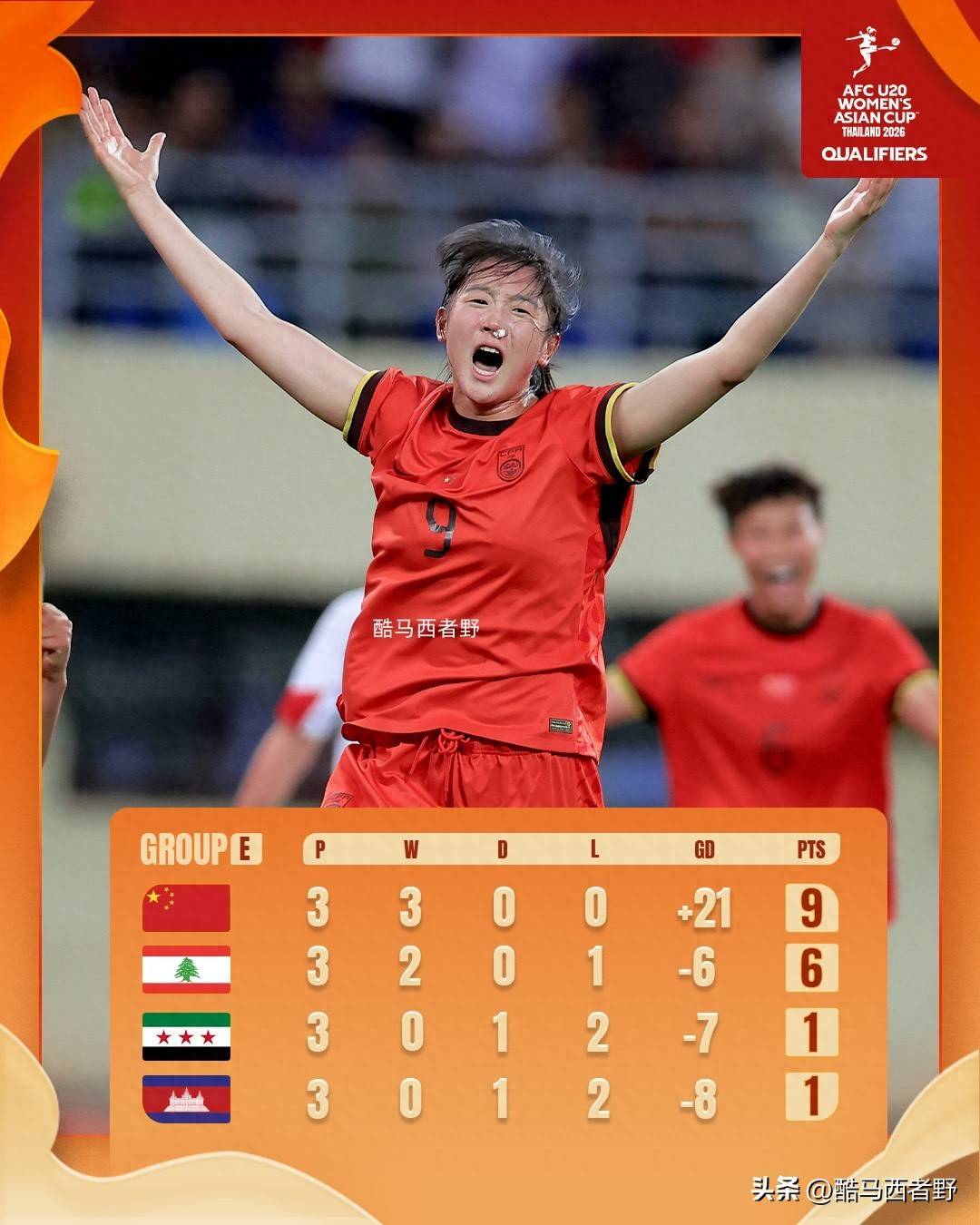 中国女足主力队员因伤缺席下一场比赛的简单介绍 中国女足主力队员因伤缺席下一场比赛的简单介绍