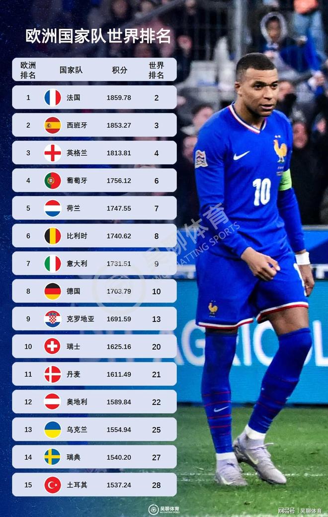 熊猫体育下载-欧预赛即将进入最为激烈的阶段