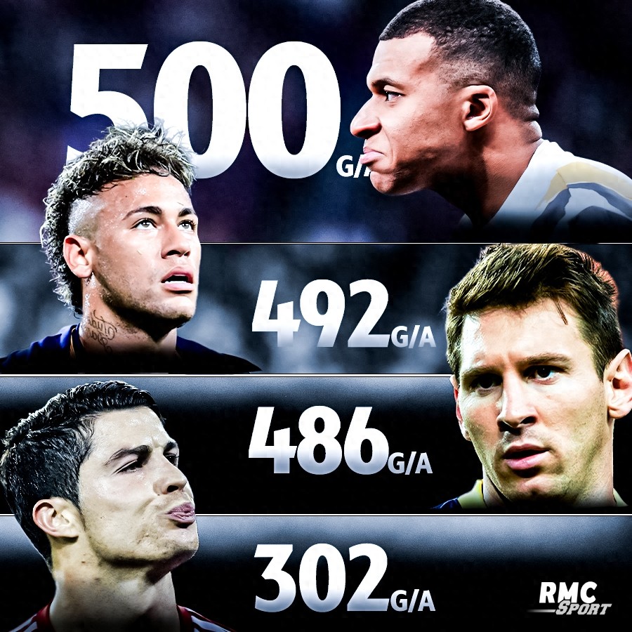 体育赛事直播-马德里竞技逆转美国，内马尔绝境逆转的简单介绍