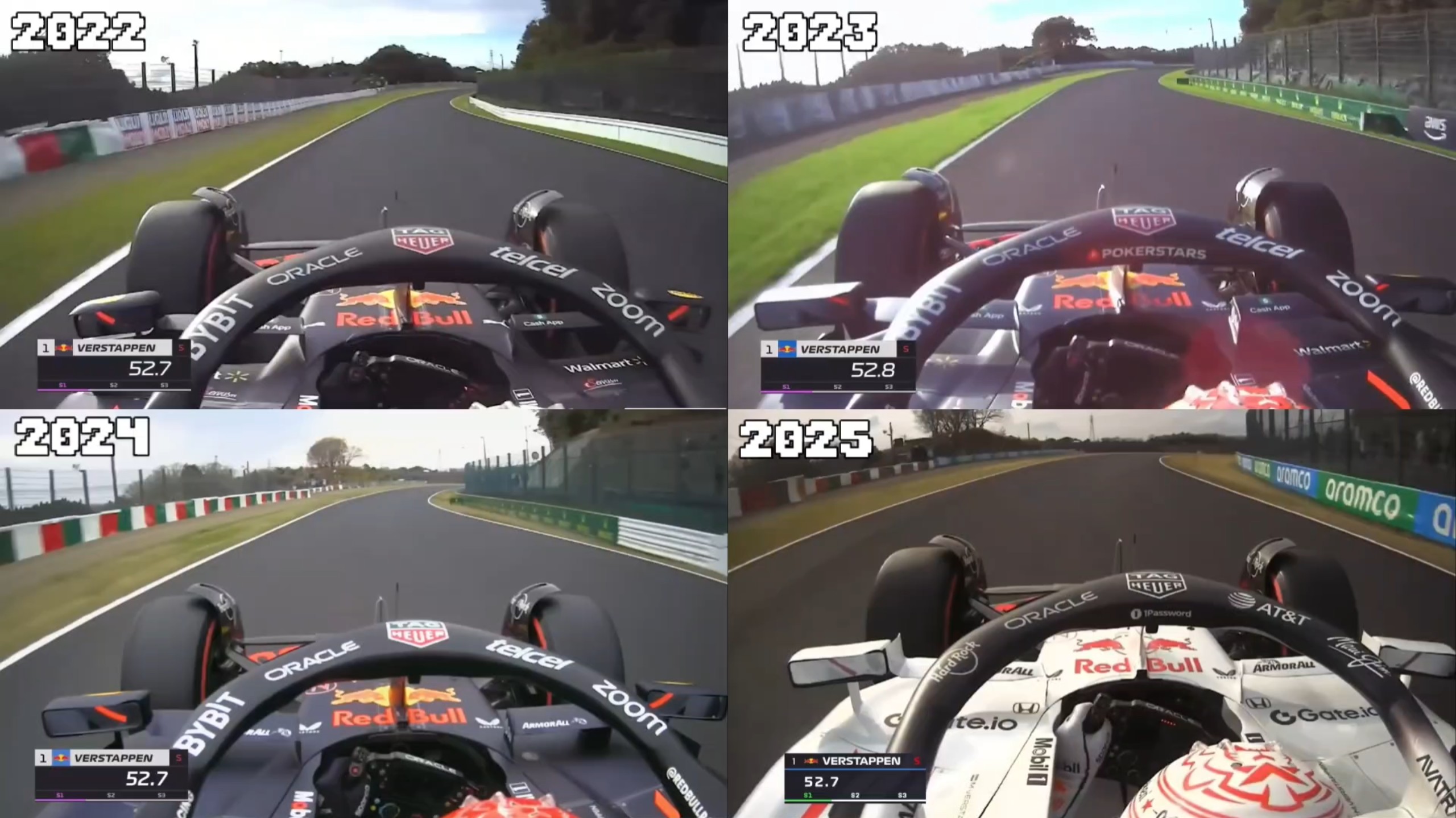 包含哈斯车队碾压索伯车队，维斯塔潘关键制胜的词条